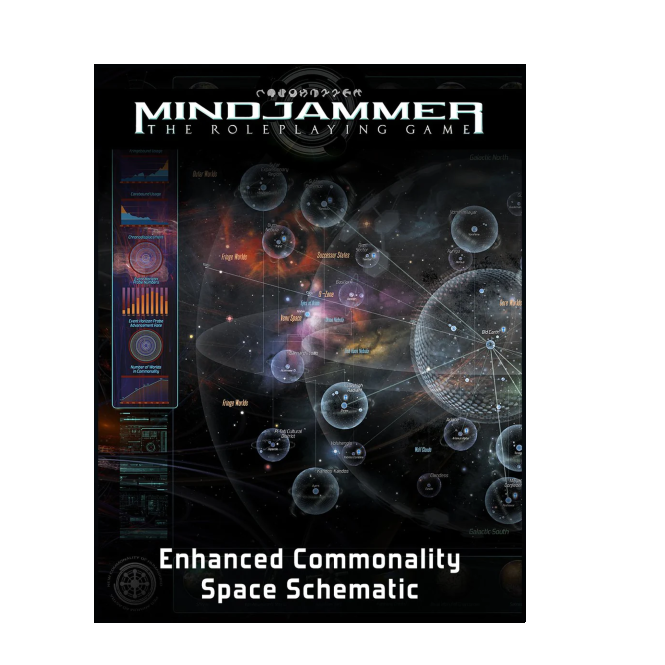 Mindjammer: The Enhanced Commonality Space Schematic (Poster Map)