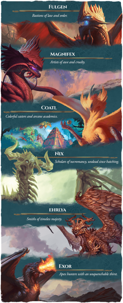 Itza's Guide to Dragonbonding dragons