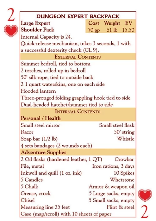 Equipment Card example