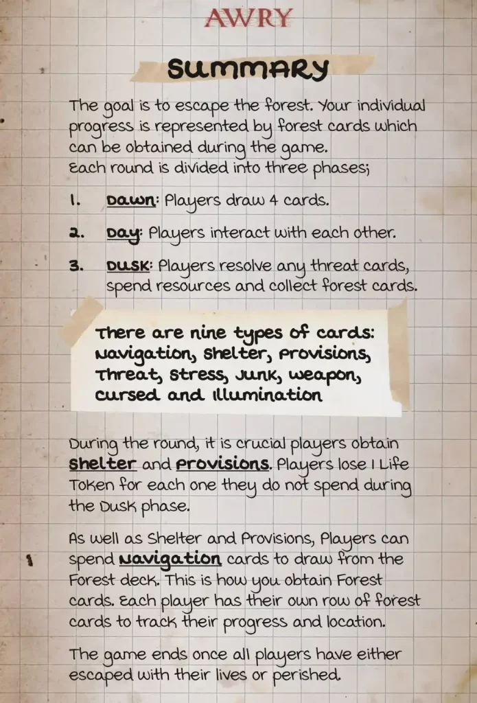 Instructions
